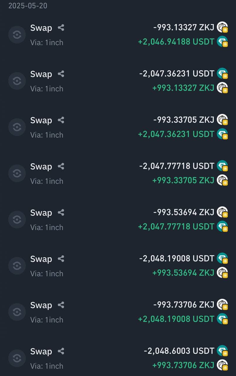 바이낸스 알파 거래 팁 - 커뮤니티 게시글 | 코인피클