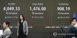 원/달러 환율 1,470원대 재진입…당국 개입 신호에 소폭 하락