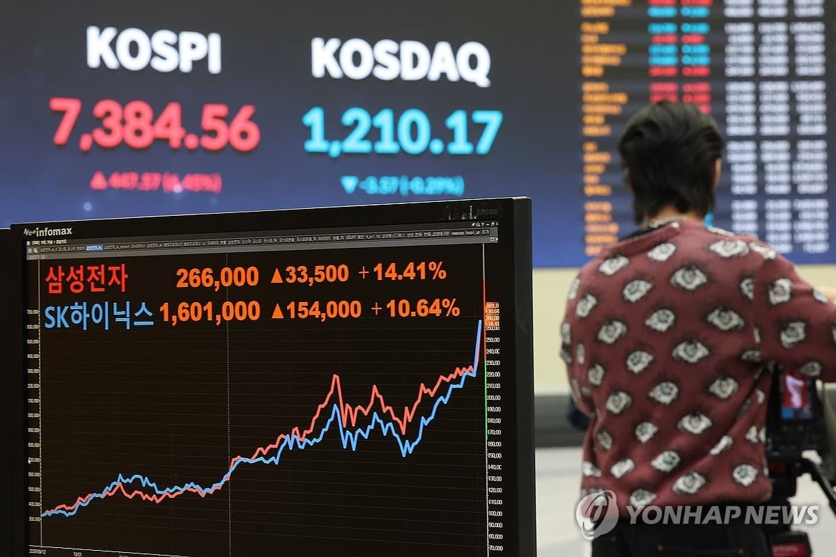 삼성전자·SK하이닉스, 외국인 매수세에 주가 10% 넘게 급등